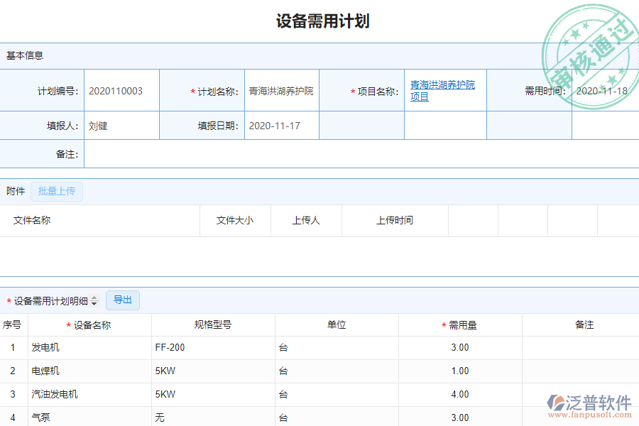 設(shè)備報(bào)表在多數(shù)安裝工程企業(yè)中的作用