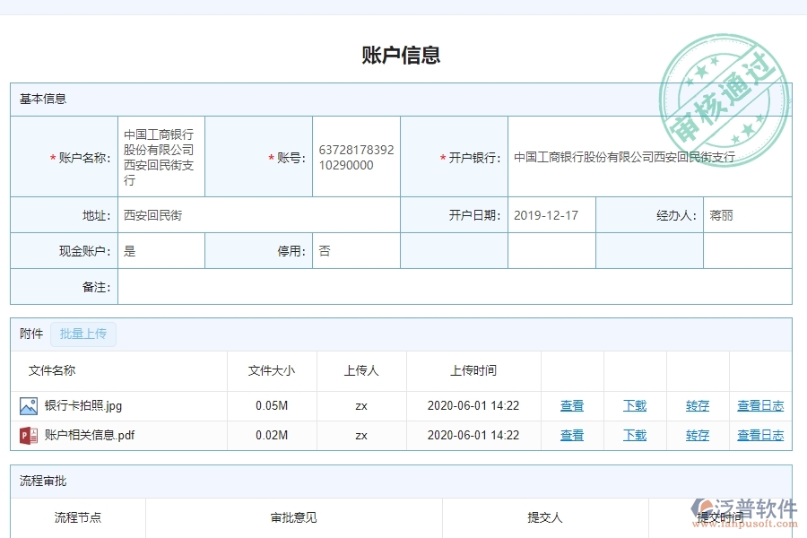 電力工程企業(yè)賬戶期初列表軟件的技術(shù)優(yōu)勢(shì)