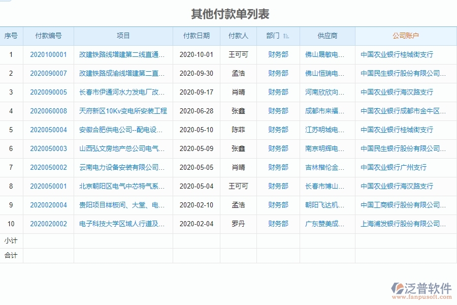 泛普電力工程項(xiàng)目管理系統(tǒng)在其他付款單查詢中的作用
