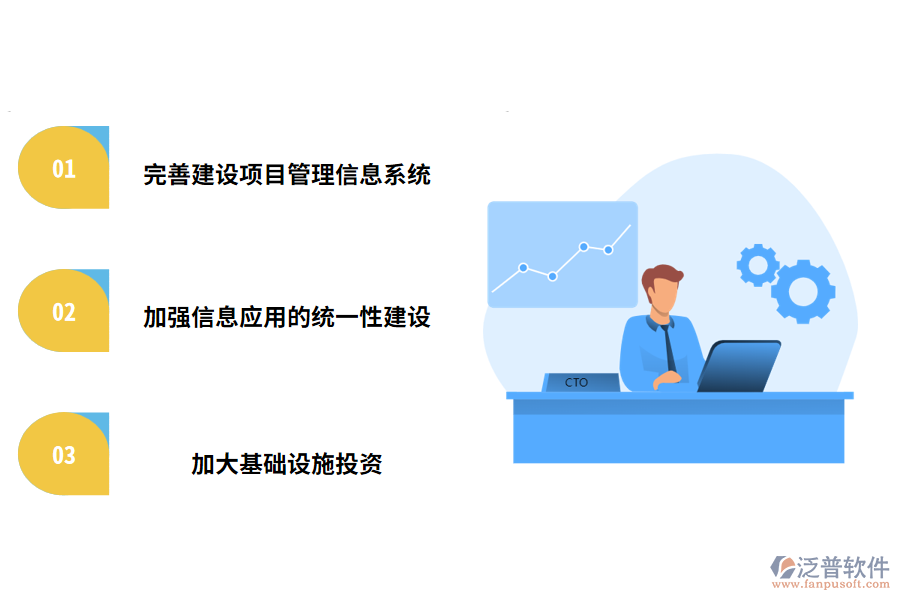 信息化背景下建設(shè)工程項目管理發(fā)展的有效措施分析