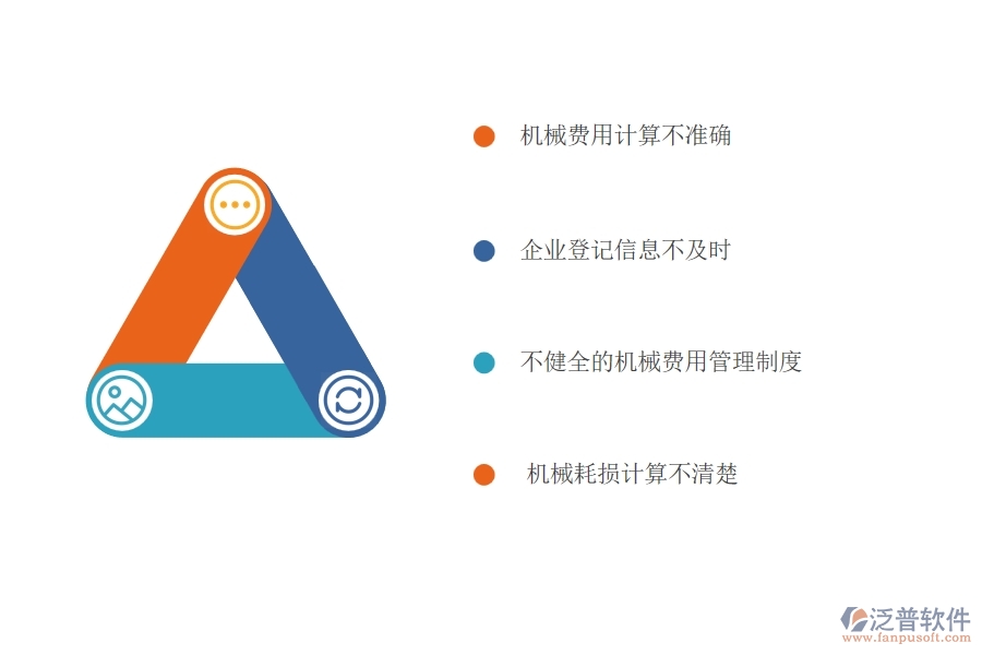 在電力企業(yè)機(jī)械費登記過程中可能存在的問題有哪些