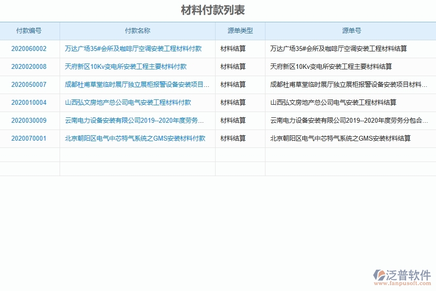 使用設備安裝工程管理系統(tǒng)有哪些好處