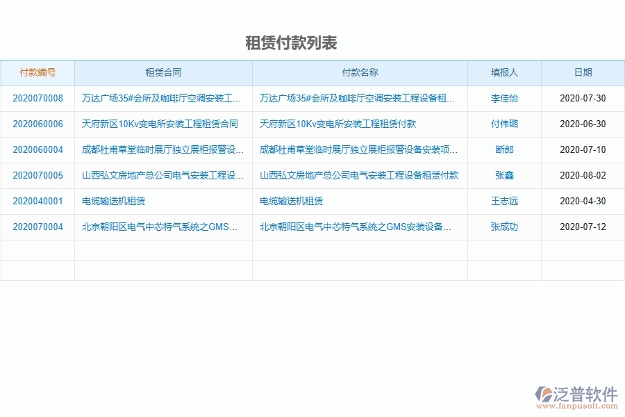 設(shè)備安裝工程項(xiàng)目管理系統(tǒng)在租賃合同，付款，結(jié)算費(fèi)用占比中的注意事項(xiàng)