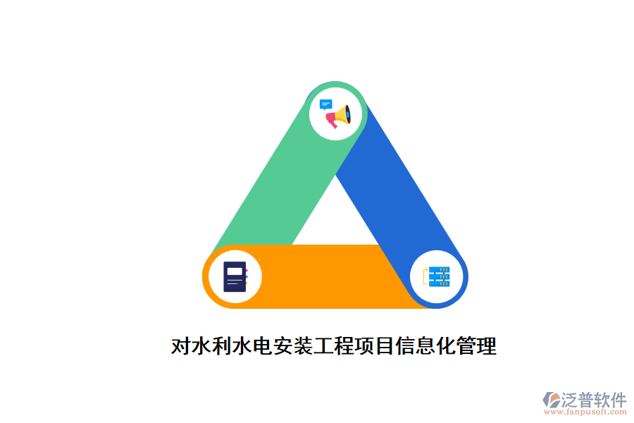 利用科學(xué)的管理軟件，對(duì)水利水電安裝工程進(jìn)行信息化管理