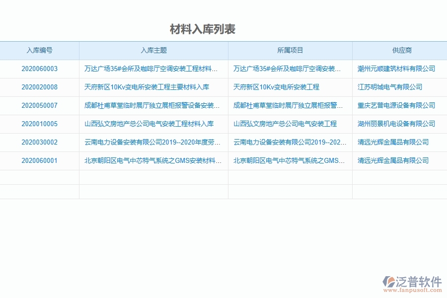 泛普設(shè)備安裝工程項目管理系統(tǒng)在材料入庫列表中的作用