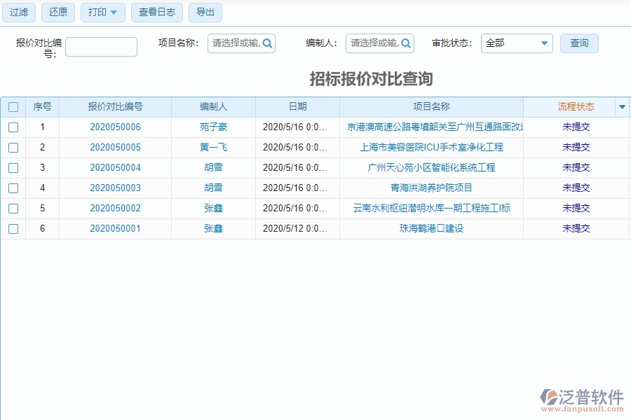 招標(biāo)報(bào)表的主要功能