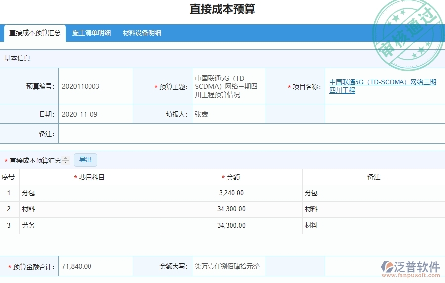 直接成本預(yù)算圖表管理的注意事項