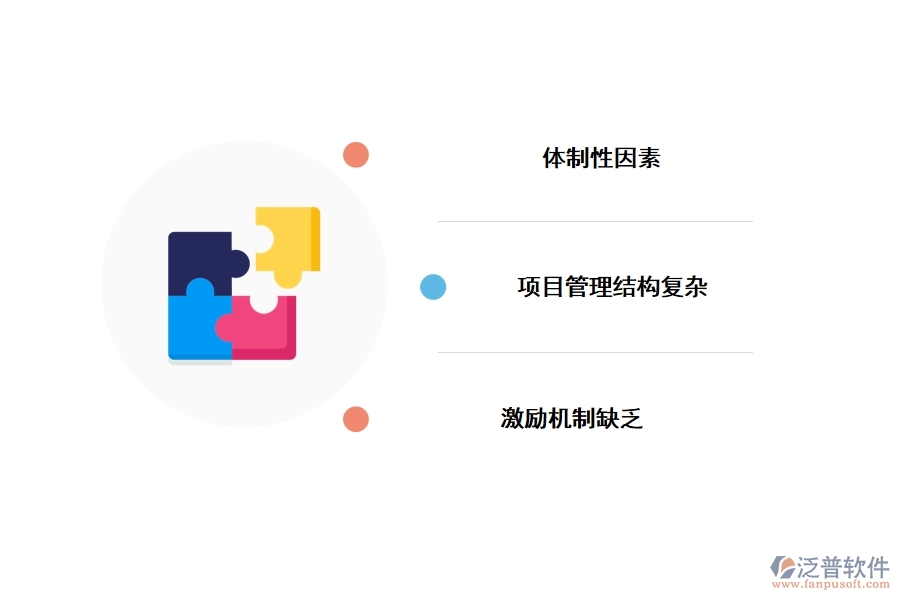 軍工項目管理存在的問題