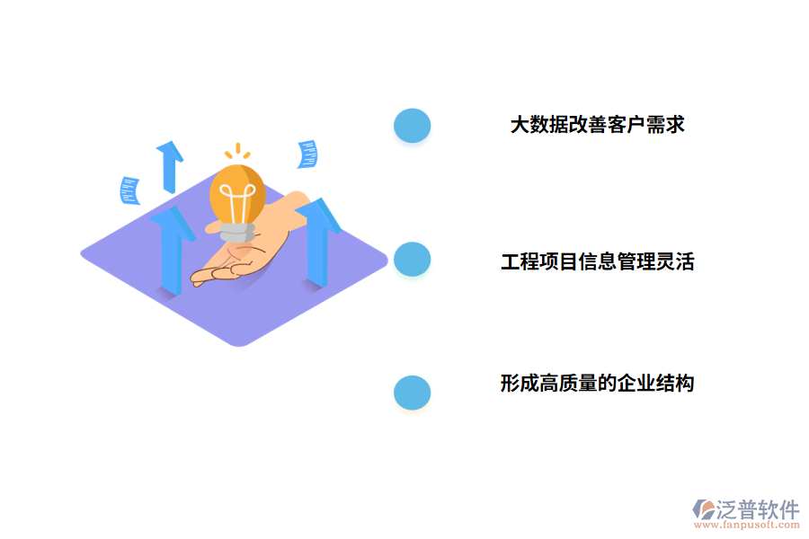 使用項(xiàng)目管理軟件管理基建設(shè)施項(xiàng)目有什么優(yōu)勢(shì)