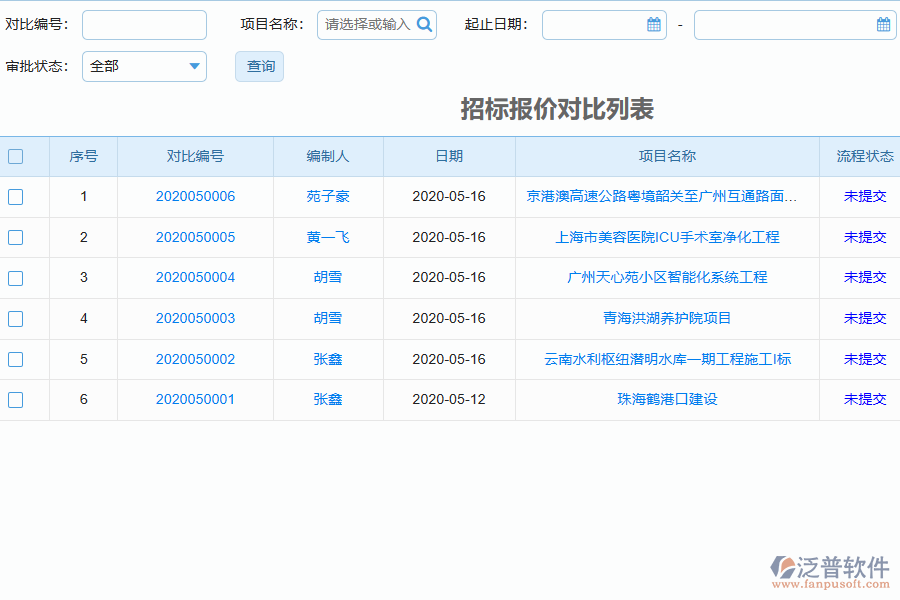 泛普軟件的電力工程管理系統(tǒng)在招標報價對比中的價值
