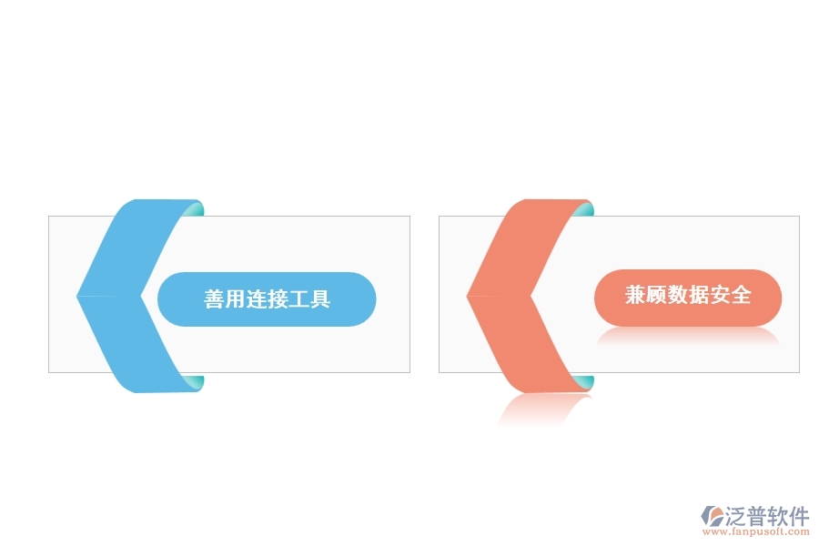 如何讓管理軟件的實(shí)施和應(yīng)用變得快捷、簡(jiǎn)單
