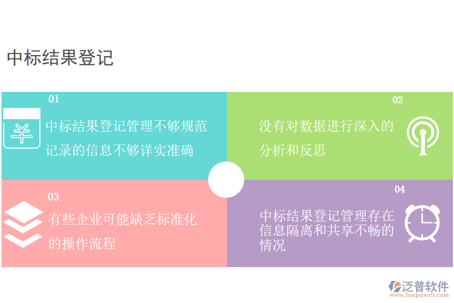 多數(shù)安裝工程企業(yè)在中標(biāo)結(jié)果登記管理過(guò)程存在的問(wèn)題