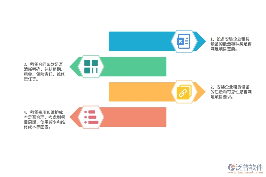 在安裝工程企業(yè)中租賃計劃常見的問題