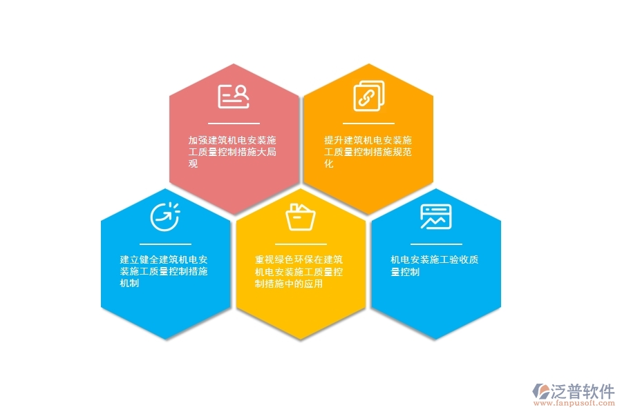 建筑機(jī)電安裝工程質(zhì)量有效控制措施的要點
