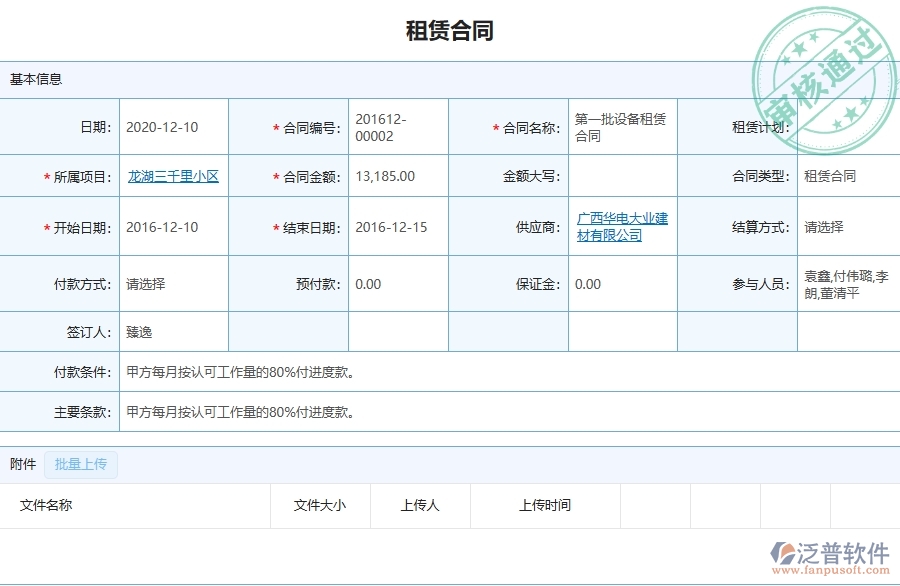 設(shè)備安裝工程企業(yè)管理系統(tǒng)在租賃合同報表中的競爭優(yōu)勢