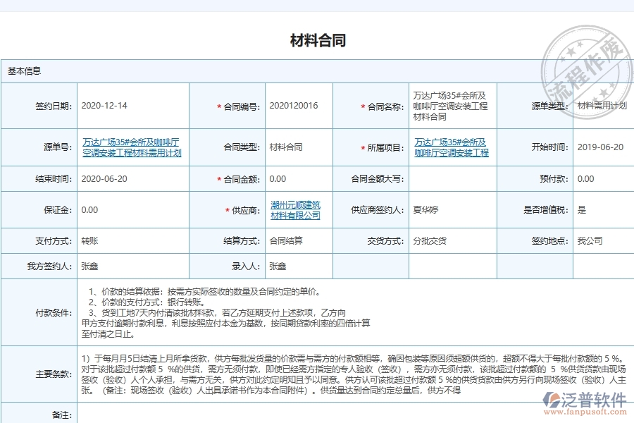 設(shè)備安裝建筑工程企業(yè)材料合同管理時的注意事項(xiàng)