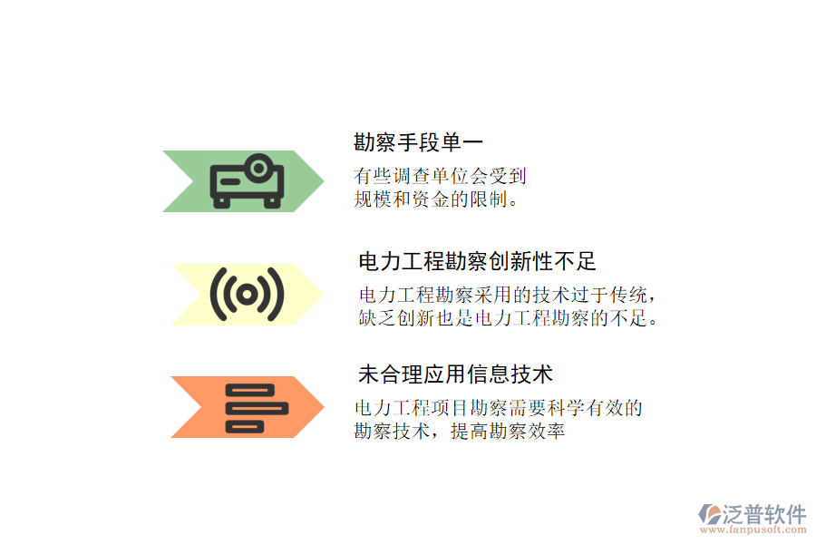 電力工程企業(yè)在項(xiàng)目勘察過(guò)程中遇到的問(wèn)題
