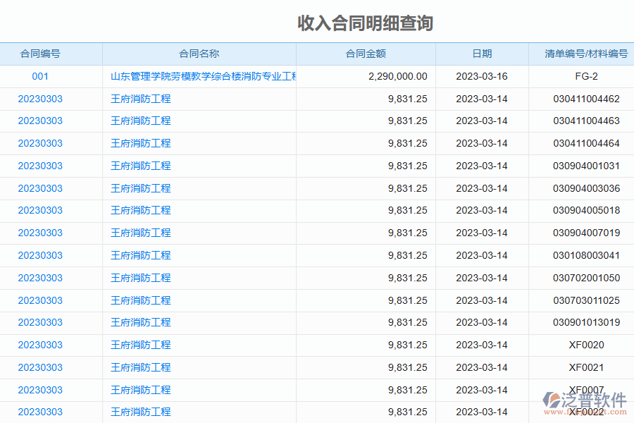 泛普軟件的電力工程企業(yè)管理系統(tǒng)中的收入合同變更簽證明細