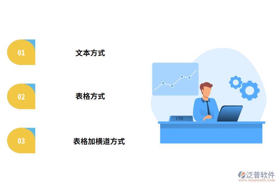 項(xiàng)目管理軟件的開(kāi)發(fā)過(guò)程