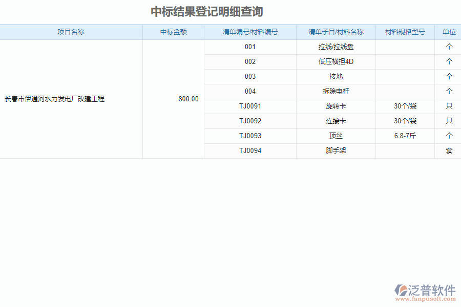 泛普安裝工程企業(yè)管理系統(tǒng)中標(biāo)結(jié)果登記明細查詢的單據(jù)樣式