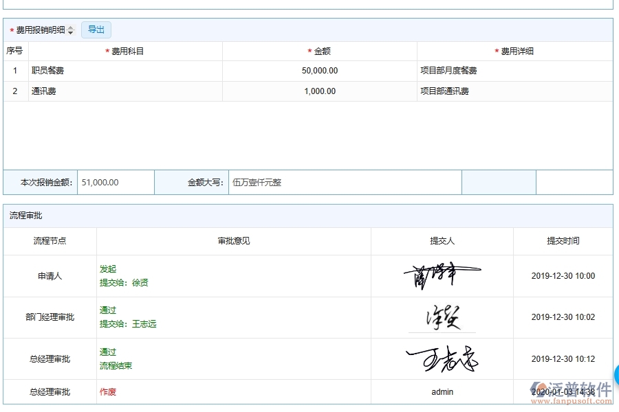 安裝工程企業(yè)是否有必要引入設(shè)備安裝工程建設(shè)公司費(fèi)用報(bào)銷(xiāo)管理軟件