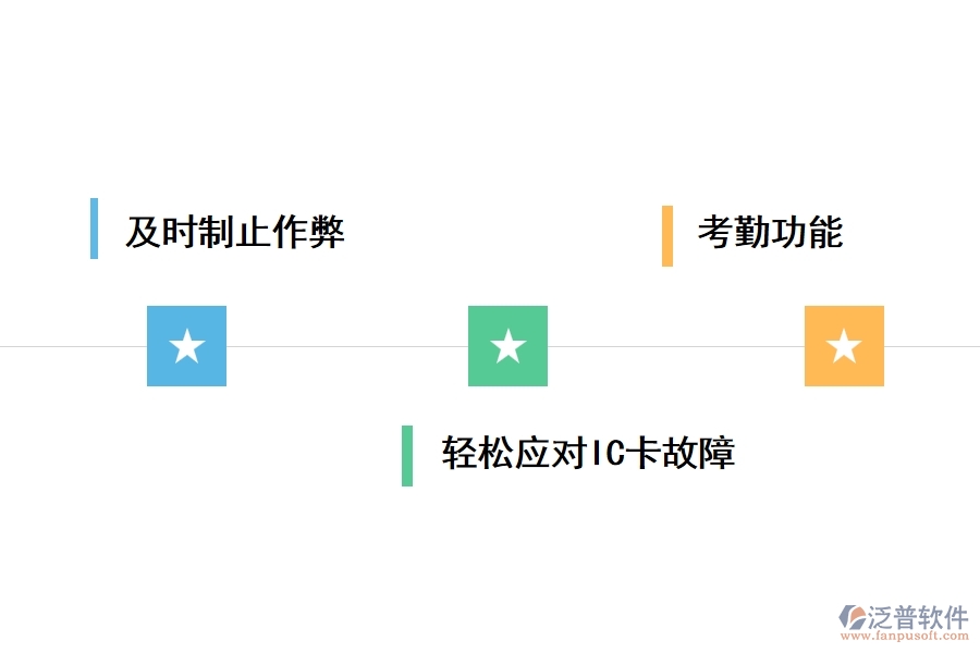 泛普土石方工程計(jì)量稱(chēng)重管理軟件有哪些功能