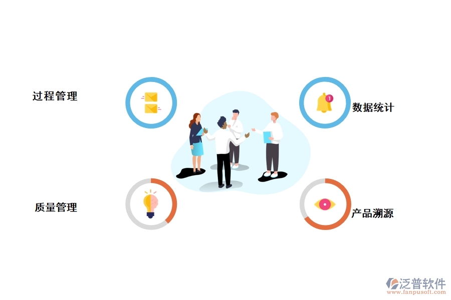 泛普項(xiàng)目工程全過程管理軟件有哪些功能