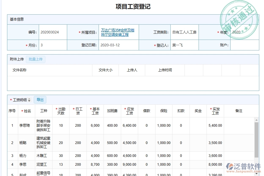 設備安裝工程施工勞務人工費控制管理時的注意事項