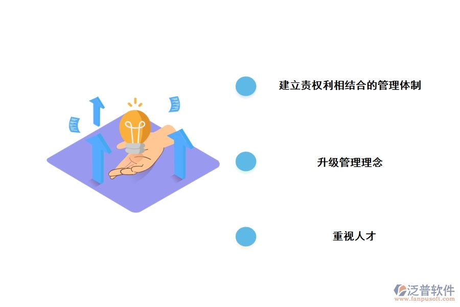 解決工程項(xiàng)目管理問題的對策