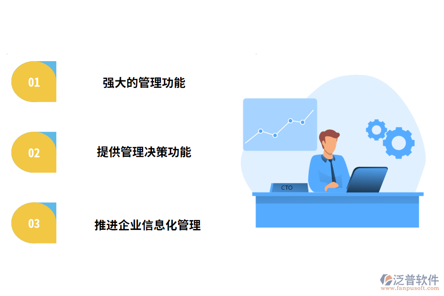 機械設備管理系統軟件的功能描述