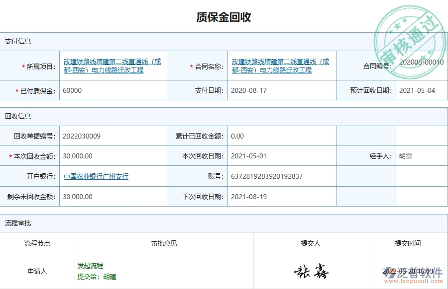 泛普軟件-市政工程管理系統(tǒng)在質(zhì)保金中的應(yīng)用場(chǎng)景