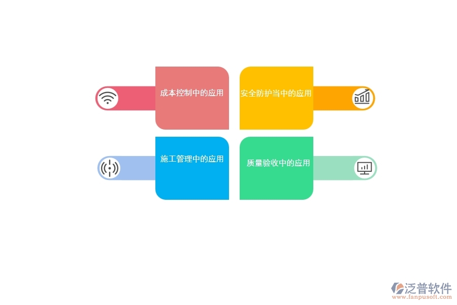 電子信息與智能技術(shù)在建筑工程中的應用策略