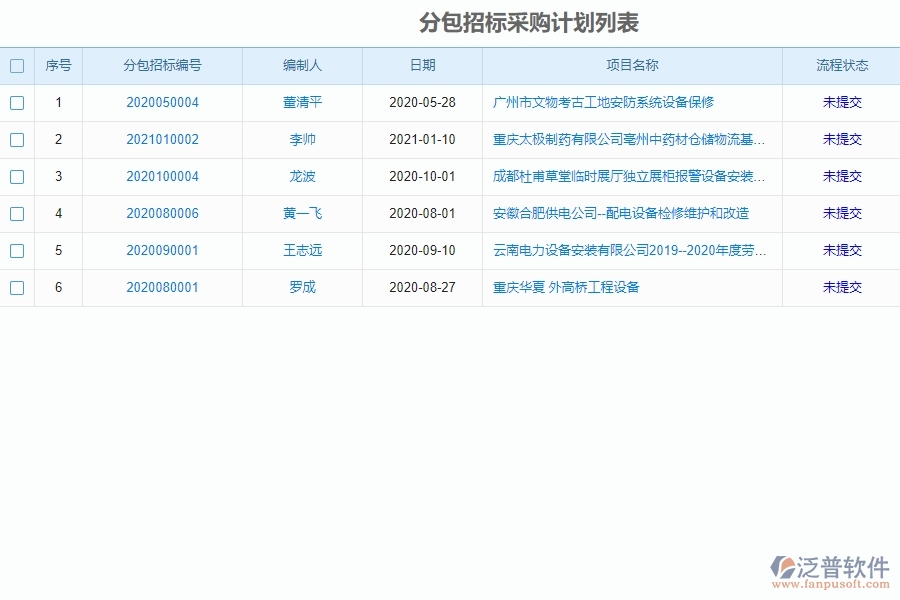 泛普設備安裝工程分包招標采購計劃列表對管理的作用體現(xiàn)在那些方面