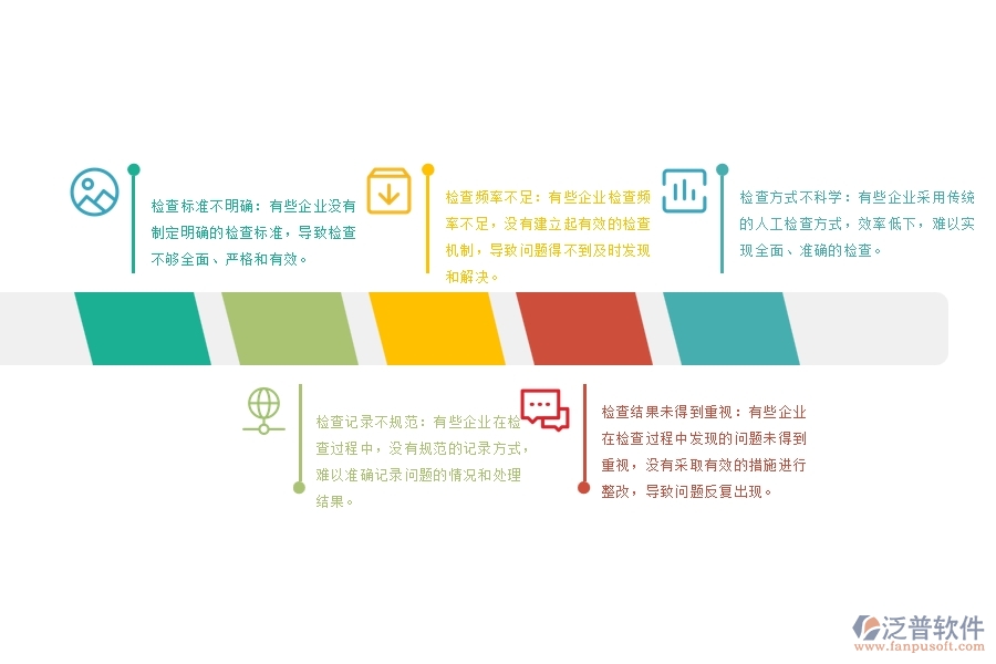 大多數(shù)設(shè)備安裝工程企業(yè)施工質(zhì)量檢查管理出現(xiàn)的問(wèn)題