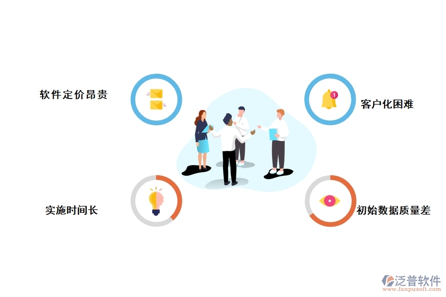 家裝公司使用工程erp管理軟件的幾個(gè)問題