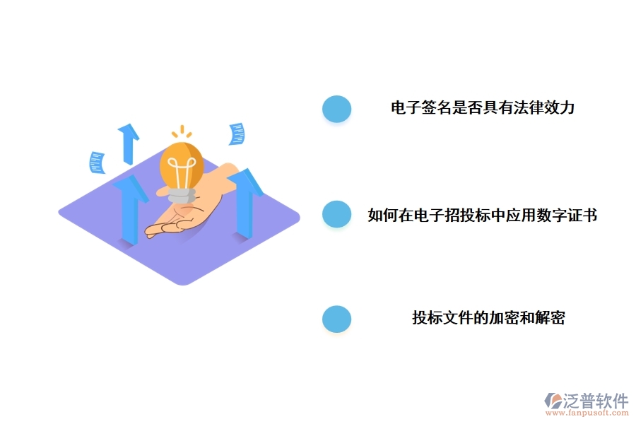 電力行業(yè)在招標(biāo)文件購(gòu)買時(shí)遇到的問(wèn)題