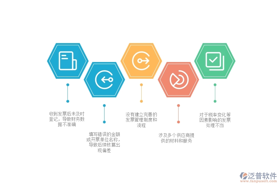 在設(shè)備安裝工程企業(yè)中收票登記常見(jiàn)的問(wèn)題