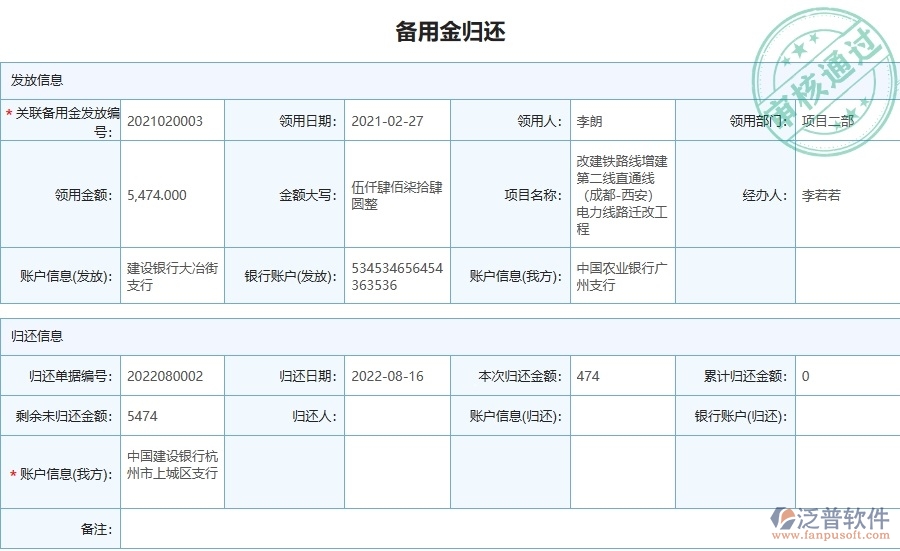 電力工程項(xiàng)目管理系統(tǒng)在備用金歸還列表中注意事項(xiàng)