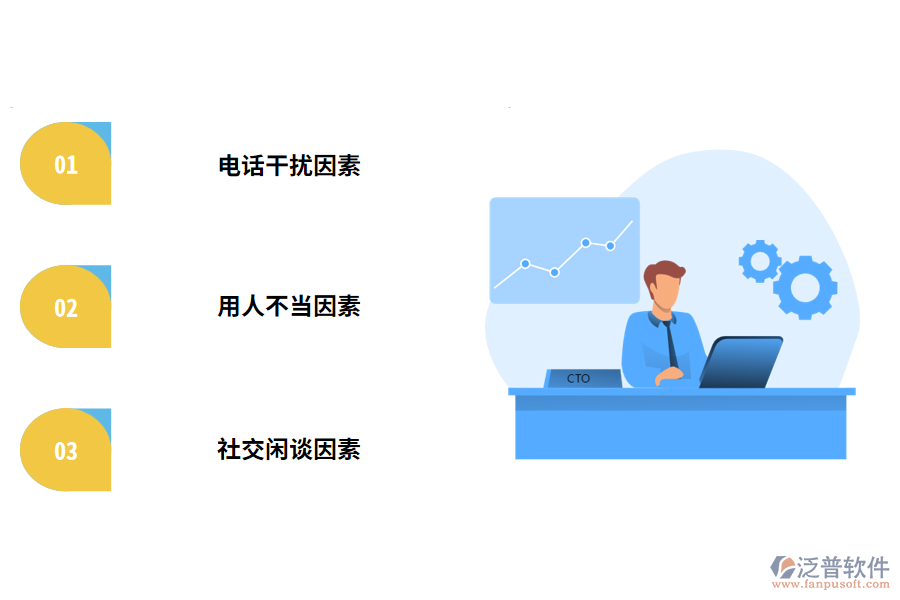 企業(yè)生產(chǎn)活動中浪費(fèi)時間的各種因素及有效解決方法