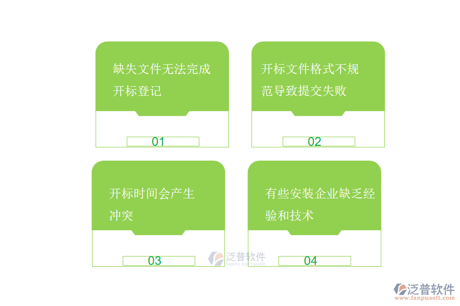 大多數(shù)安裝工程企業(yè)在開標(biāo)登記過程中遇到的問題