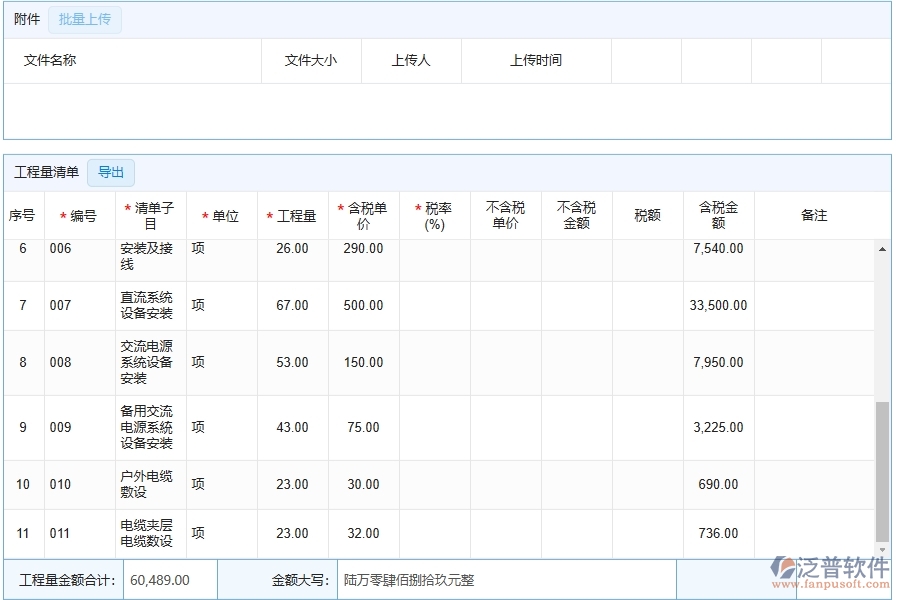 設備安裝工程企業(yè)是否有必要引入工程管理系統(tǒng)