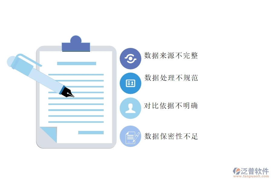 在路橋工程行業(yè)管理中招標(biāo)報(bào)價(jià)對(duì)比明細(xì)查詢方面存在的問題