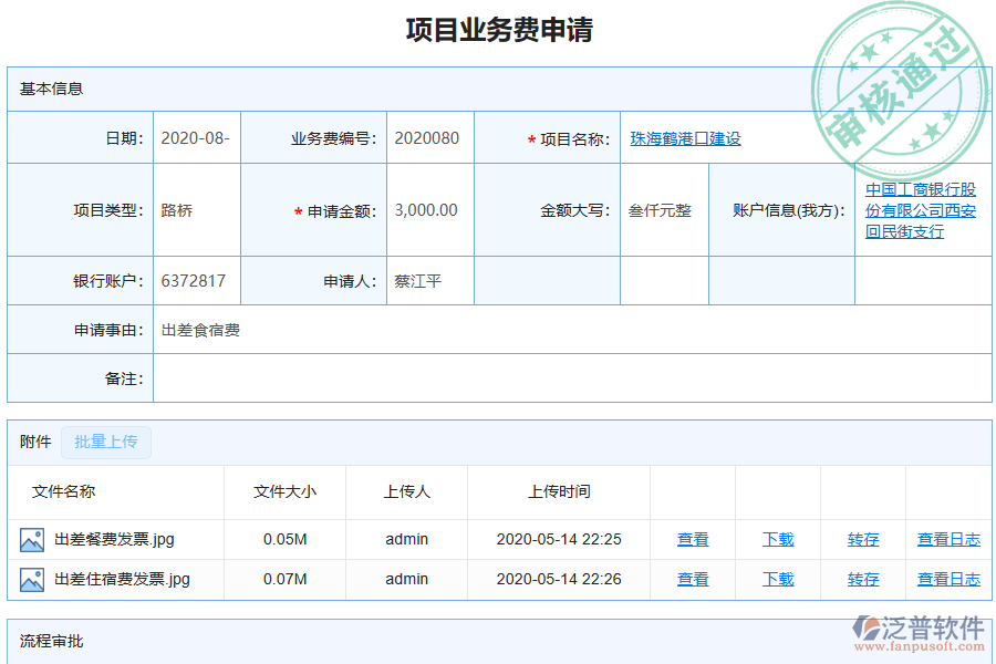 泛普軟件-機電工程企業(yè)管理系統(tǒng)如何有效提高項目業(yè)務(wù)費申請管理
