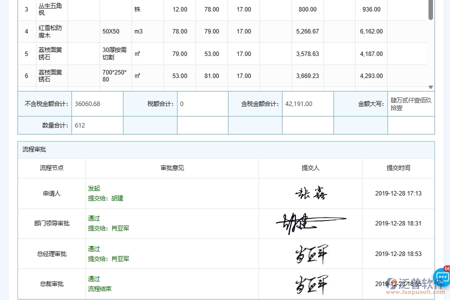 泛普軟件-園林工程管理系統(tǒng)在材料供應鏈履約管理中的應用場景