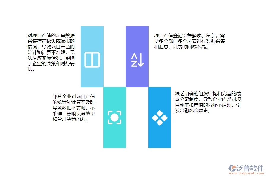 一、在機(jī)電工程企業(yè)中項(xiàng)目產(chǎn)值登記管理常見(jiàn)的問(wèn)題