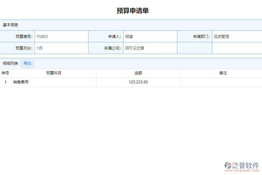 泛普軟件-市政工程企業(yè)管理軟件中預(yù)算調(diào)整單的管控點及作用