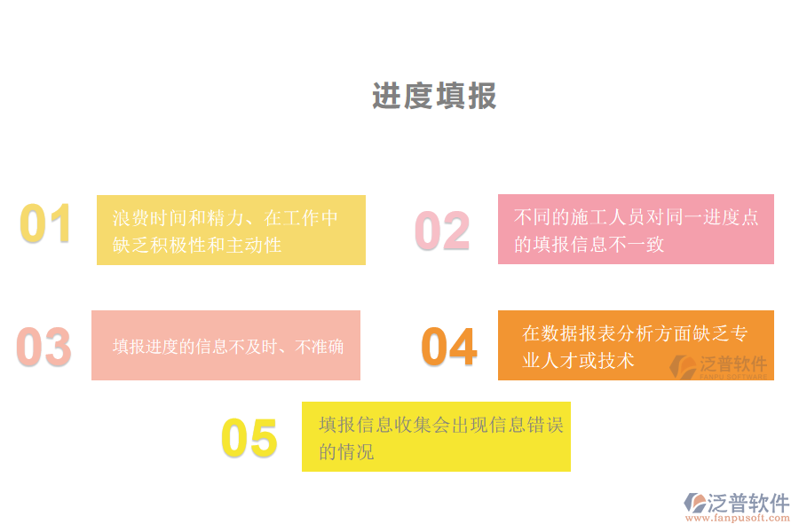 路橋工程企業(yè)在進(jìn)度填報(bào)管理方面遇到的棘手問題