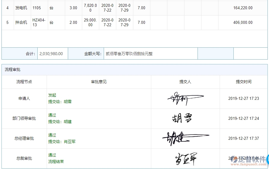 四、泛普軟件-園林工程管理系統(tǒng)中租賃合同報(bào)表的注意事項(xiàng)