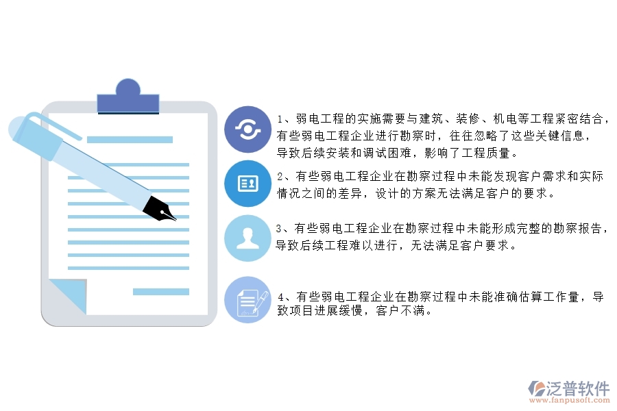 一、國內(nèi)80%的弱電工程企業(yè)在項目勘察中普遍存在的問題