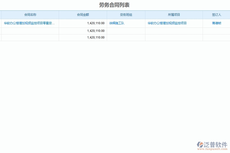泛普軟件-弱電工程企業(yè)管理系統(tǒng)中的勞務派遣管理單據(jù)及列表